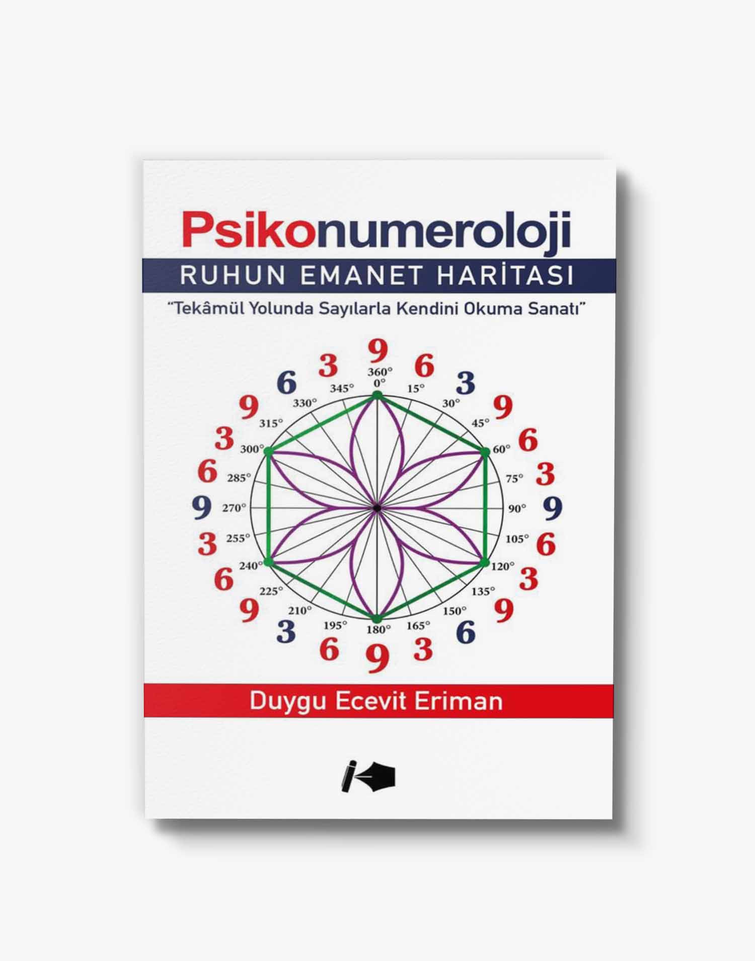 Psikonumeroloji